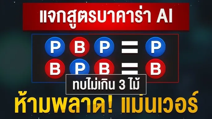 สูตรบาคาร่า แม่นยํา ที่สุด by สูตร ai บาคาร่า
